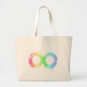 Neurodiversiteit Grote Tote Bag (Voorkant)