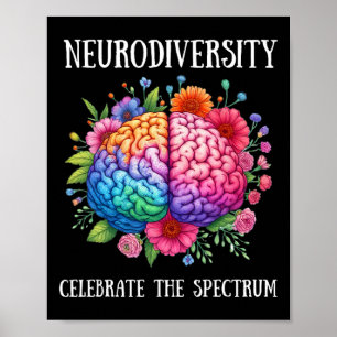 Neurodiversiteit Hersenen ADHD Bewustzijn ASS Auti Poster
