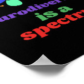 Neurodiversiteit is een spectrumstoornis met ADHD Poster (Hoek)