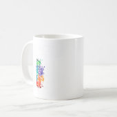 Neurodiversiteit Omarm Adhd Autisme Asd Design Koffiemok (Voorkant links)