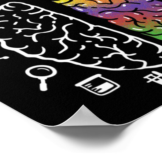 Neurodiversiteit Omhels ADHD Autisme en hersenen Poster (Hoek)