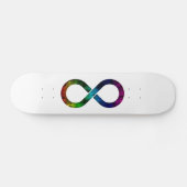 Neurodiversiteit Persoonlijk Skateboard (Horizontaal)