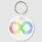 Neurodiversiteit Sleutelhanger (Voorkant)