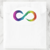 Neurodiversiteit sticker (Tas)