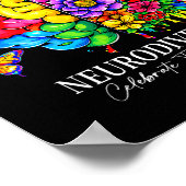Neurodiversiteit vier het spectrum  poster (Hoek)