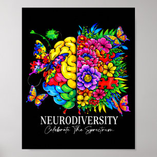 Neurodiversiteit vier het spectrum poster