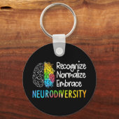 Neurodiversiteit, vieren het spectrum. De hersenen Sleutelhanger (Voorkant)