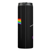 Neurodiversiteit, vieren het spectrum. De hersenen Thermosbeker (Achterkant)