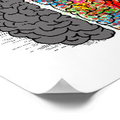 Neurodiversiteit vieren het spectrum - hersenautis poster (Hoek)