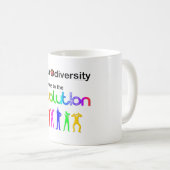 Neurodiversiteit Welkom in de evolutie Koffiemok (Voorkant rechts)