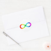Neurodiversiteitssticker, wit ronde sticker (Envelop)