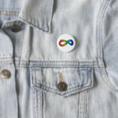 Neurodiversity Autism Acceptation Rainbow Button (In situ)