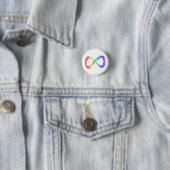 Neurodiversity Autism Awareness Acceptatie Rainbow Ronde Button 3,2 Cm (In situ)
