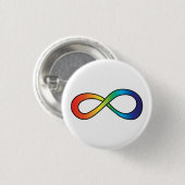 Neurodiversity Autism Awareness Acceptatie Rainbow Ronde Button 3,2 Cm (Voorkant /achterkant)