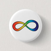 Neurodiversity Autism Awareness Acceptatie Rainbow Ronde Button 3,2 Cm (Voorkant)