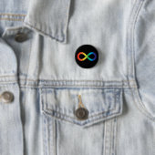 Neurodiversity Autism Awareness Acceptatie Rainbow Ronde Button 3,2 Cm (In situ)
