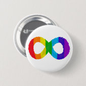 Neurodiversity Autism Awareness Acceptatie Rainbow Ronde Button 5,7 Cm (Voorkant /achterkant)
