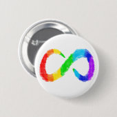 Neurodiversity Autism Awareness Acceptatie Rainbow Ronde Button 5,7 Cm (Voorkant /achterkant)
