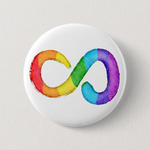 Neurodiversity Autism Awareness Acceptatie Rainbow Ronde Button 5,7 Cm