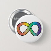 Neurodiversity Autism Awareness Acceptatie Rainbow Ronde Button 5,7 Cm (Voorkant /achterkant)