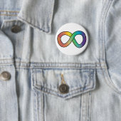 Neurodiversity Autism Awareness Acceptatie Rainbow Ronde Button 5,7 Cm (In situ)
