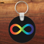Neurodiversity Autism Awareness Acceptatie Rainbow Sleutelhanger (Voorkant)
