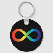 Neurodiversity Autism Awareness Acceptatie Rainbow Sleutelhanger (Achterkant)