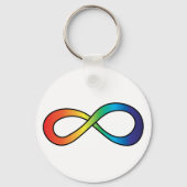 Neurodiversity Autism Awareness Acceptatie Rainbow Sleutelhanger (Voorkant)