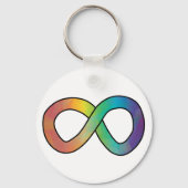 Neurodiversity Autism Awareness Acceptatie Rainbow Sleutelhanger (Voorkant)