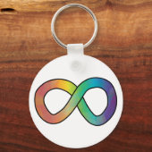 Neurodiversity Autism Awareness Acceptatie Rainbow Sleutelhanger (Achterkant)