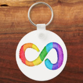 Neurodiversity Autism Awareness Acceptatie Rainbow Sleutelhanger (Voorkant)