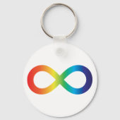 Neurodiversity Autism Awareness Acceptatie Rainbow Sleutelhanger (Achterkant)