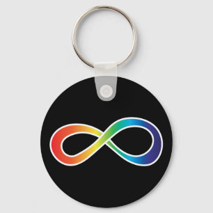 Neurodiversity Autism Awareness Acceptatie Rainbow Sleutelhanger