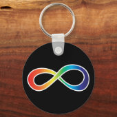 Neurodiversity Autism Awareness Acceptatie Rainbow Sleutelhanger (Achterkant)