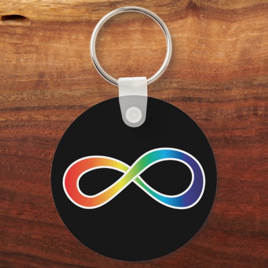 Neurodiversity Autism Awareness Acceptatie Rainbow Sleutelhanger (Achterkant)