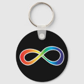 Neurodiversity Autism Awareness Acceptatie Rainbow Sleutelhanger (Achterkant)