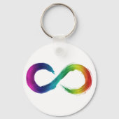 neurodiversity logo sleutelhanger (Voorkant)