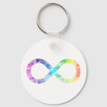 Neurodiversity logo sleutelhanger