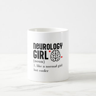 Neurologie Koffiemok