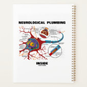 Neurologisch sanitair binnen Neuron Synapse Humor Planner (Achterkant)