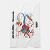 Neurologische leidingen in de binnenzijde (Neuron/ Theedoek (Verticaal)