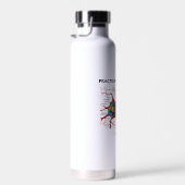Neuroloog bij neuronsynapse waterfles (Rechts)