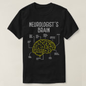 Neuroloog Neurowetenschap Neurochirurg Neurologie T-shirt (Design voorkant)