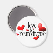 Neurolove Magnet (Voorkant / Achterkant)