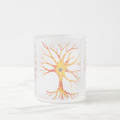 Neuron Matglas Koffiemok (Center)