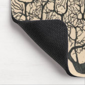 Neuron Tekening door Santiago Ramón y Cajal Muismat (Hoek)