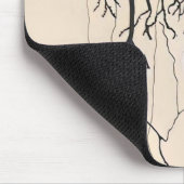  Neuron-tekening door Santiago Ramón y Cajal Muismat (Hoek)