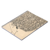 Neuron Tekening door Santiago Ramón y Cajal Notitieboek (Linkerzijde)