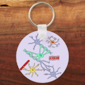 Neuronen en Glia Sleutelhanger (Voorkant)