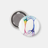 Neuronen Magneet (Voorkant / Achterkant)